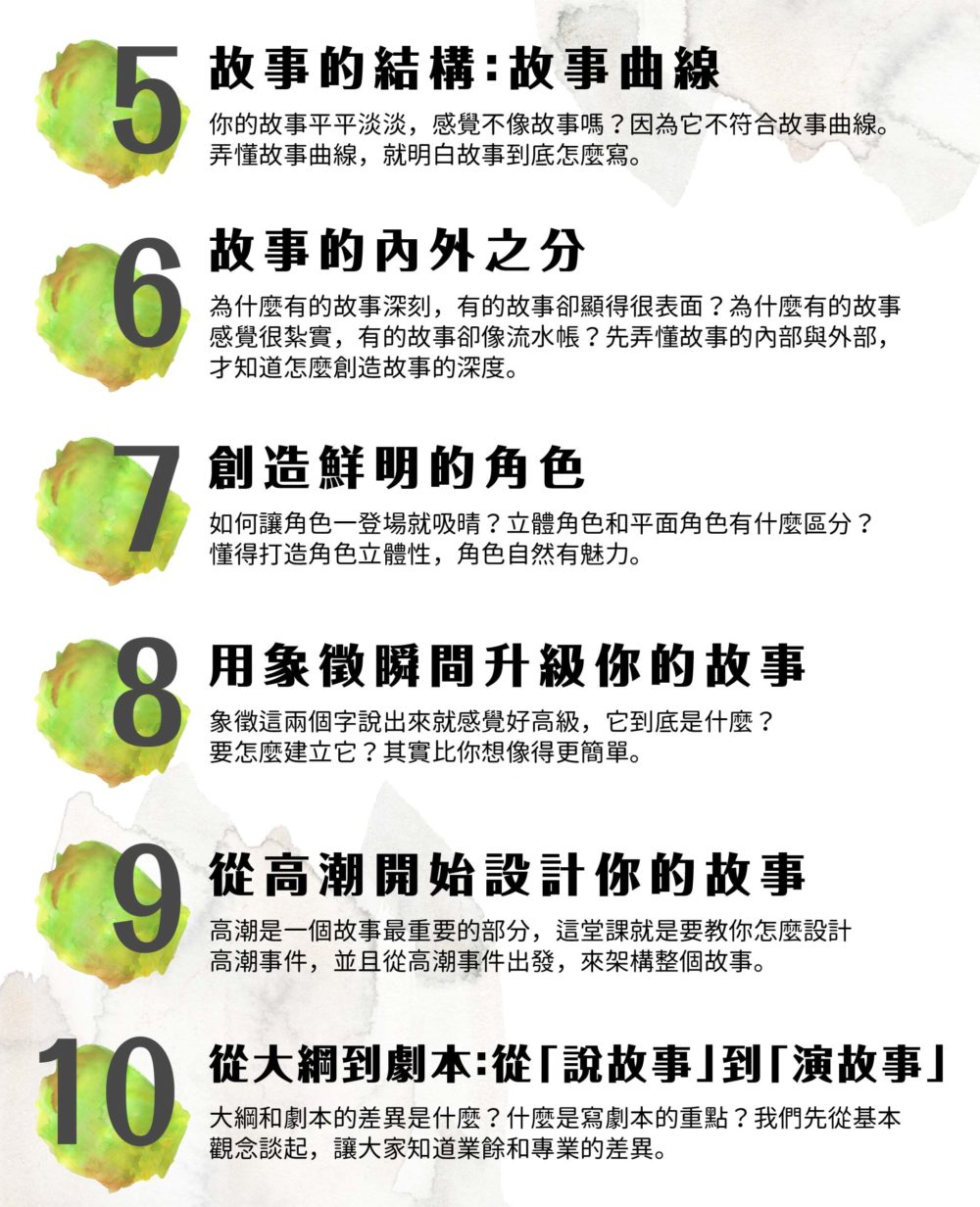 5 故事的結構：故事曲線 你的故事平平淡淡，感覺不像故事嗎？因為它不符合故事曲線。弄懂故事曲線，就明白故事到底怎麼寫。 6 從高潮開始設計你的故事 高潮是一個故事最重要的部分，這堂課就是要教你怎麼設計高潮事件，並且從高潮事件出發，來架構整個故事。 7 創造鮮明的角色 如何讓角色一登場就吸晴？立體角色和平面角色有什麼區分？懂得打造角色立體性，角色自然有魅力。 8 故事的內外之分 為什麼有的故事深刻，有的故事卻顯得很表面？為什麼有的故事感覺很紮實，有的故事卻像流水帳？先弄懂故事的內部與外部，才知道怎麼創造故事的深度。 9 用象徵瞬間升級你的故事 象徵這兩個字說出來就感覺好高級，它到底是什麼？要怎麼建立它？其實比你想像得更簡單。 10 從大綱到劇本：從「說故事」到「演故事」 大綱和劇本的差異是什麼？什麼是寫劇本的重點？我們先從基本觀念談起，讓大家知道業餘和專業的差異。